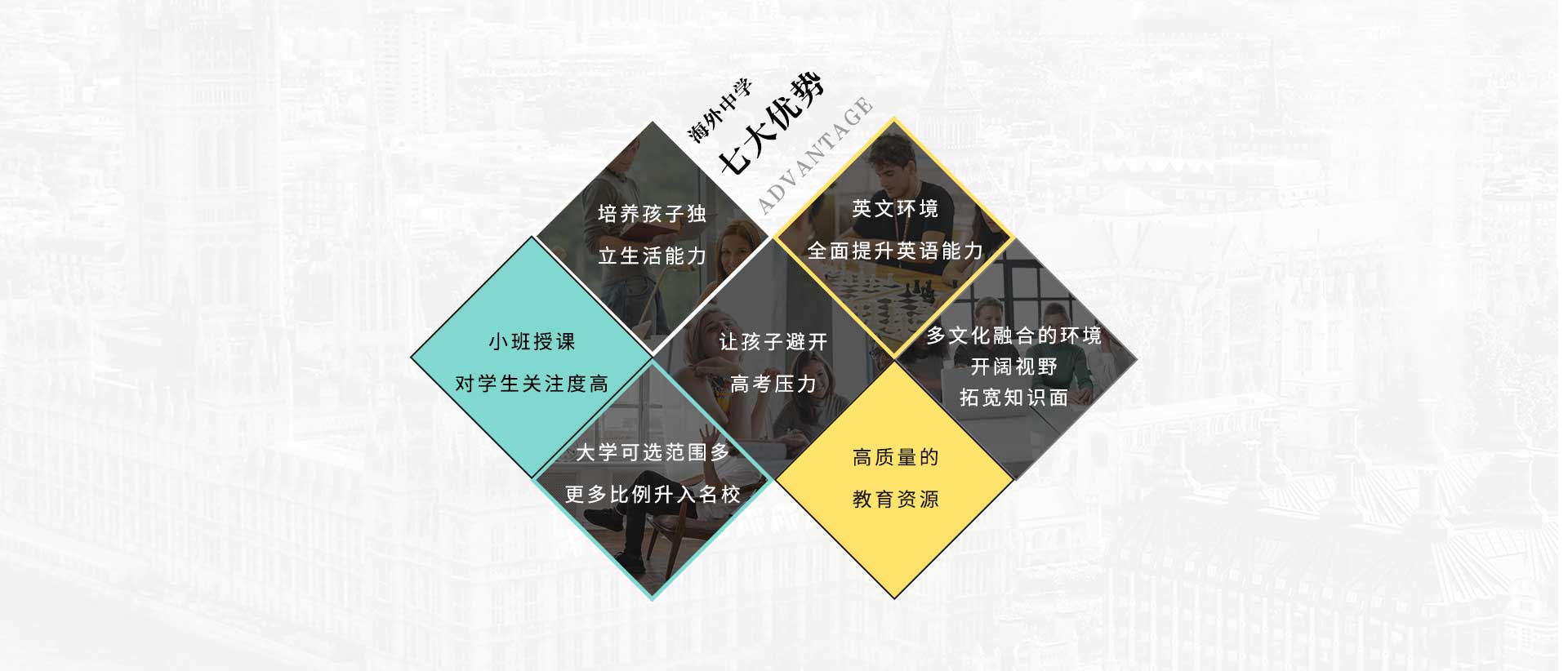 七大优势