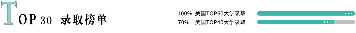 top30 录取榜单
